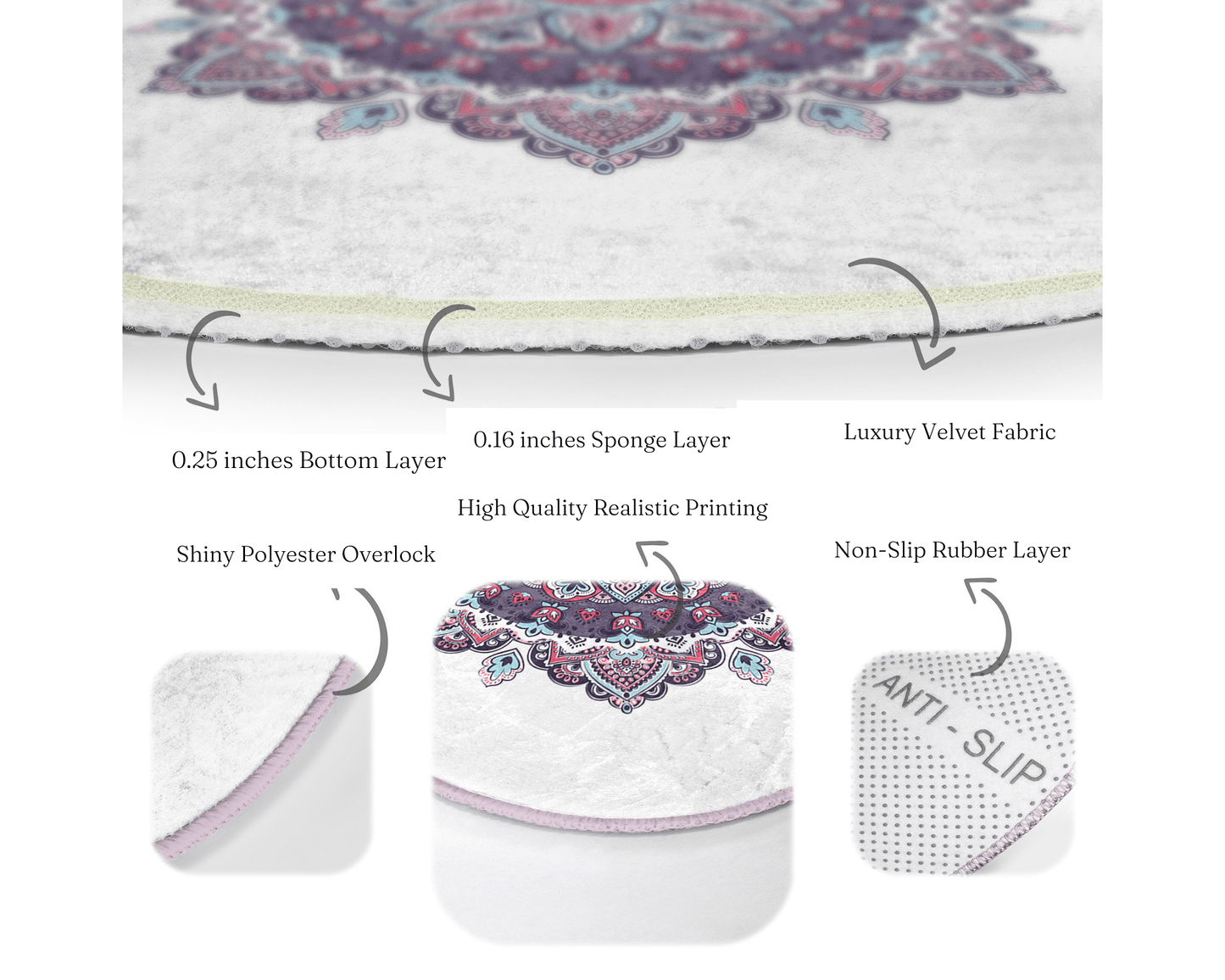 Mandala Yoga Room Round Rug, Meditation Room Circle Carpet, Non Slip